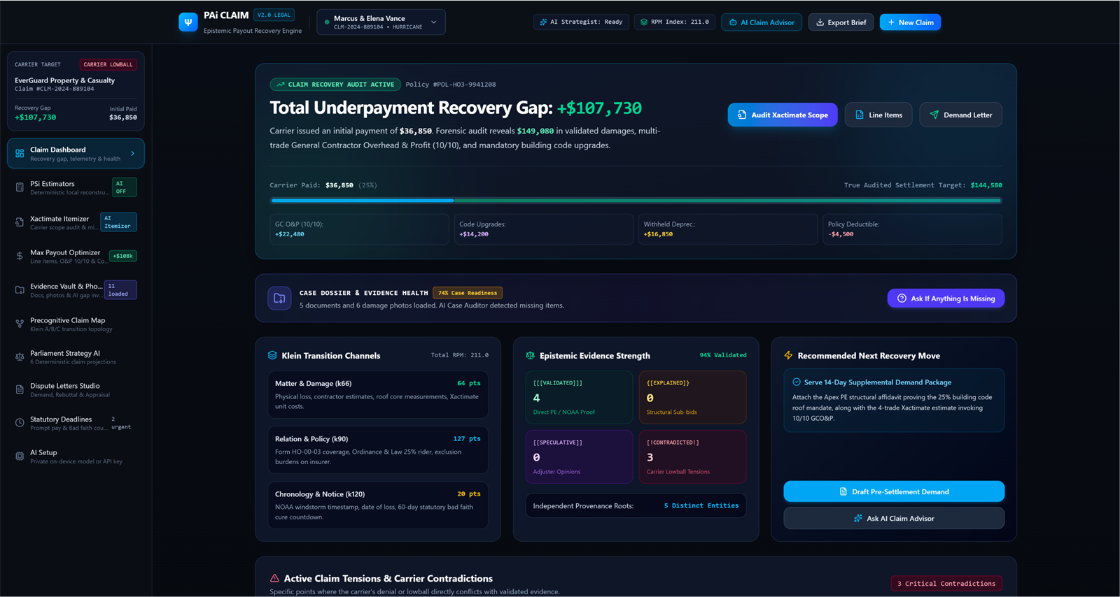 PAi Claims claim dashboard showing active claim tensions, carrier contradictions and the documented difference against the carrier's estimate.